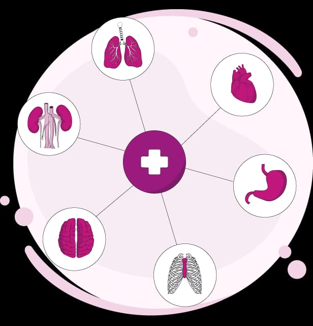 maximum de pathologies
